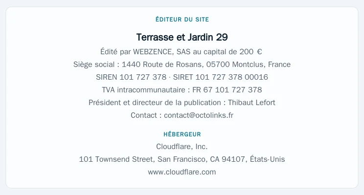 Coordonnées légales de l’éditeur et de l’hébergeur du site